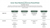  Free Business process PowerPoint template 