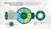 Circle Segment Business Process Management Slides	