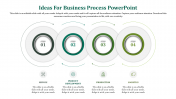Business Process PowerPoint Template & Google Slides Themes