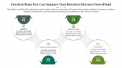 Creative Business Process Powerpoint Slide presentation
