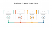 Effective Business Process PowerPoint And Google Slides