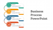 Business Process PPT Presentation And Google Slides Themes