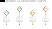 Timeline Project PowerPoint Template with Four Nodes