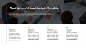 Mesmerizing Marketing SWOT Analysis Template Presentation