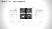 Get alluring SWOT Analysis Template Slide Presentation