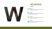 Stunning SWOT PowerPoint Template-Weakness Model Slide