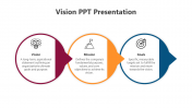 Vision PPT Presentation And Google Slides Template
