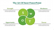 Wondrous SWOT PowerPoint Presentation Slide Template