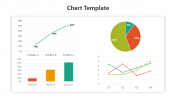 Innovative Chart PowerPoint And Google Slides Template