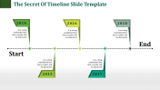 Easy Timeline Slide Template Presentations Designs