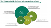 Four Node Circle Infographic PowerPoint Model