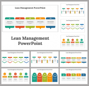 Lean Management PowerPoint And Google Slides Themes