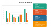Attractive Chart Presentation And Google Slides Themes