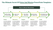 Vision And Mission PowerPoint Template & Google Slides 