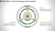 Circular Technology PPT Template Slide Designs