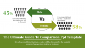 Attractive Comparison PPT Template Slide Designs-2 Node