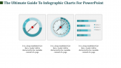 Three Node Infographic Charts For PowerPoint Slide