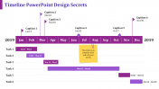 Amazing Timeline PowerPoint Design Slide Templates