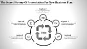 Editable Presentation For New Business Plan Template