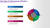 Our Predesigned Company Slideshow With Circle Model