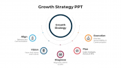 Creative Growth Strategy Presentation And Google Slides