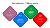 61221-Growth-Strategy-Presentation-02