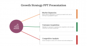 61221-Growth-Strategy-Presentation-08