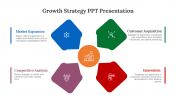 61221-Growth-Strategy-Presentation-10
