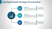 Growth Strategy Presentation PPT Templates and Google Slides