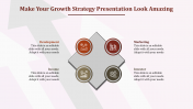 Buy Growth Strategy Presentation Template Designs