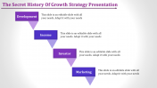 Get fantastic Four Node Growth Strategy Presentation