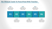 Ultimate PowerPoint With Timeline Presentation