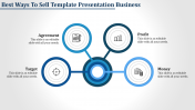 Editable Business Presentation Template with Four Nodes