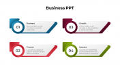 Awesome Business Presentation And Google Slides Template