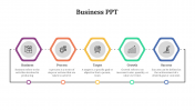 Best Business PPT Presentation And Google Slides Template