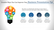 Benefits Business Presentation PPT Diagram For You