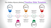 secure timeline slide template	