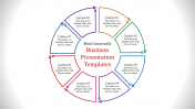 Circle Model Business Presentation Templates