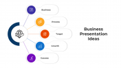 Striking Business Presentation And Google Slides Template