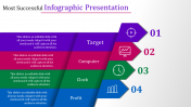 Growth Infographic PowerPoint Presentation Template
