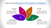 Attractive Business presentation templates- Flower Model
