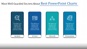 The Best PowerPoint Charts