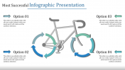 Infographic Presentation