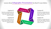 Download dazzling Infographic Presentation PPT Templates