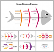 Fishbone Diagram PowerPoint And Google Slides Template 