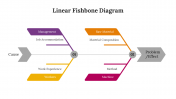 61442-Fishbone-Diagram-Template-PowerPoint_05