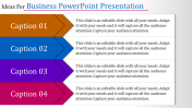 Ideas For Business PowerPoint Presentation