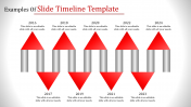  Timeline PowerPoint Templates & Google Slides Themes
