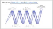 Sales Growth Plan Powerpoint Presentation - Arrow model