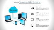 Best Ideas For Technology Slides Templates presentation